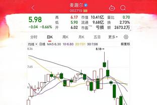 kaiyun官网app下载截图3